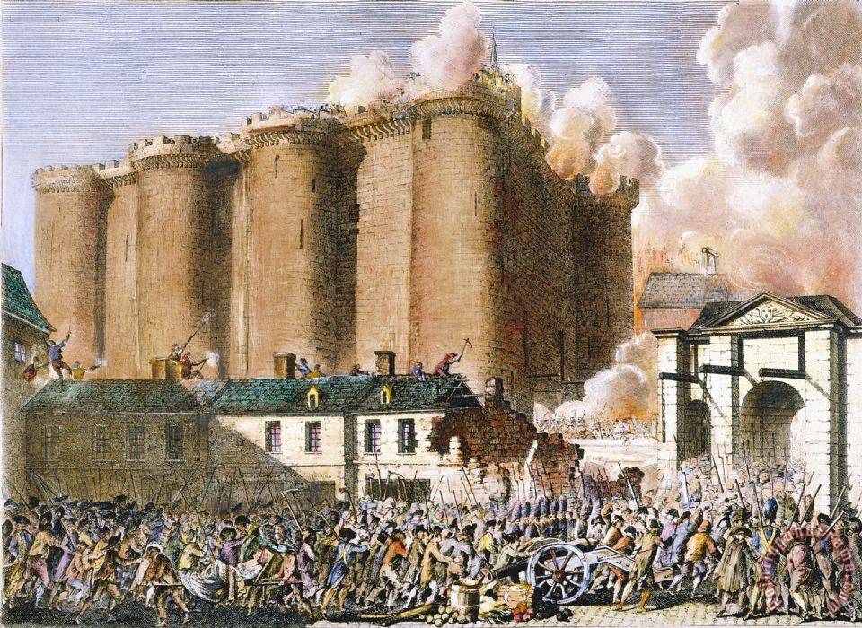 Revoluția Franceză