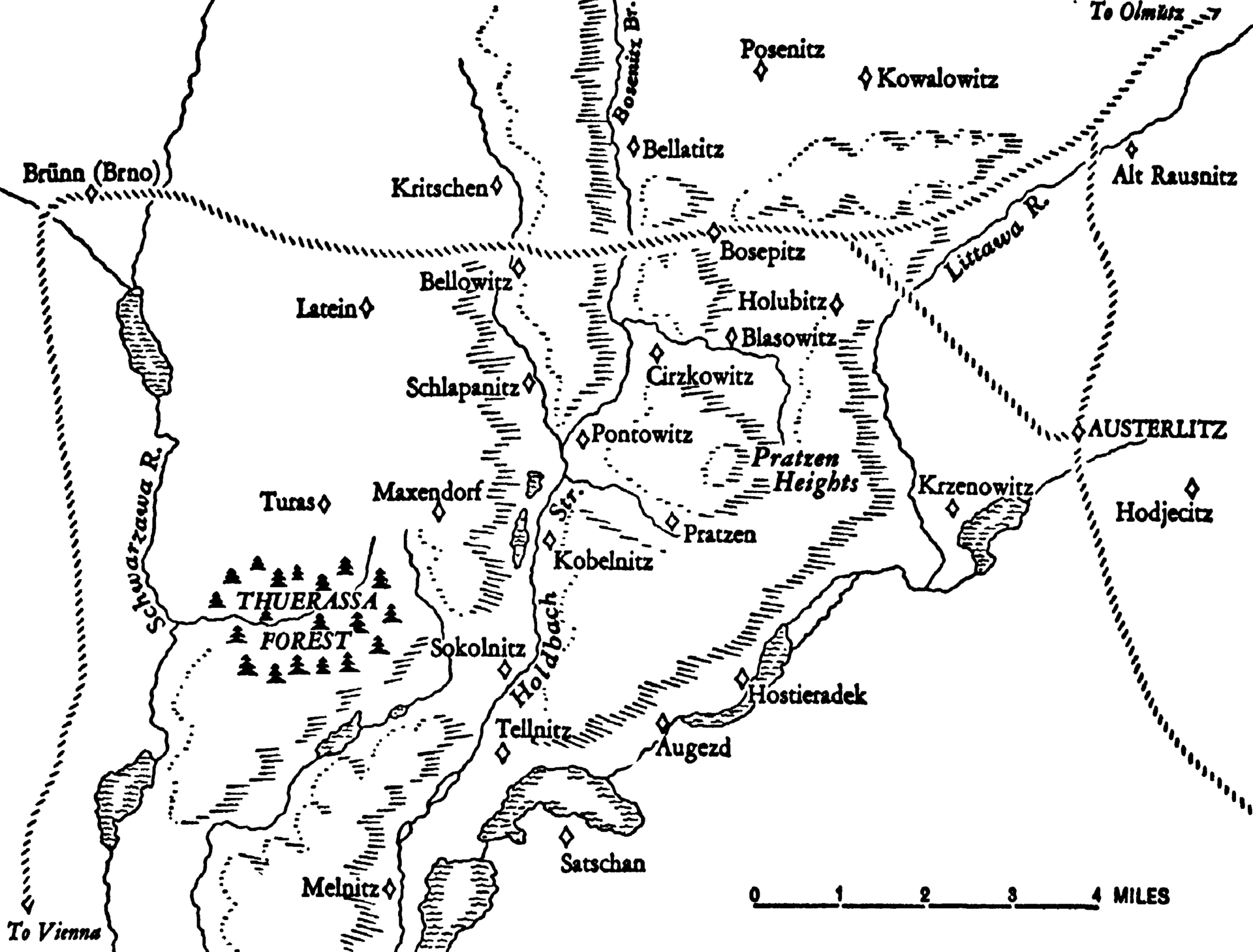 Bătălia de la Austerlitz