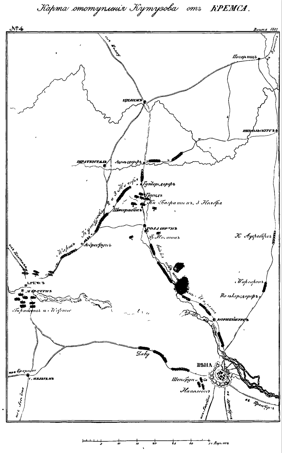Bătălia de la Austerlitz
