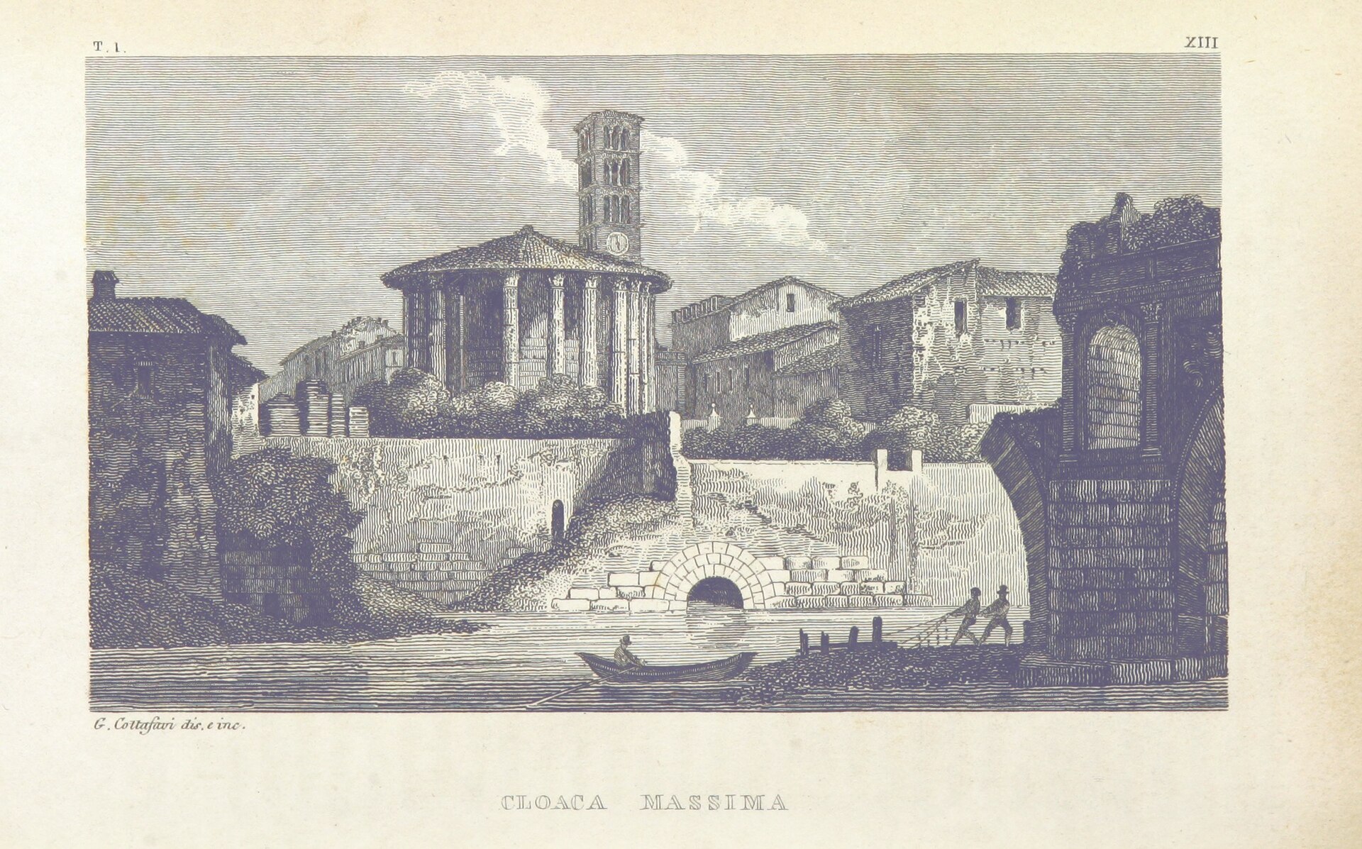 Canalizarea Romei antice