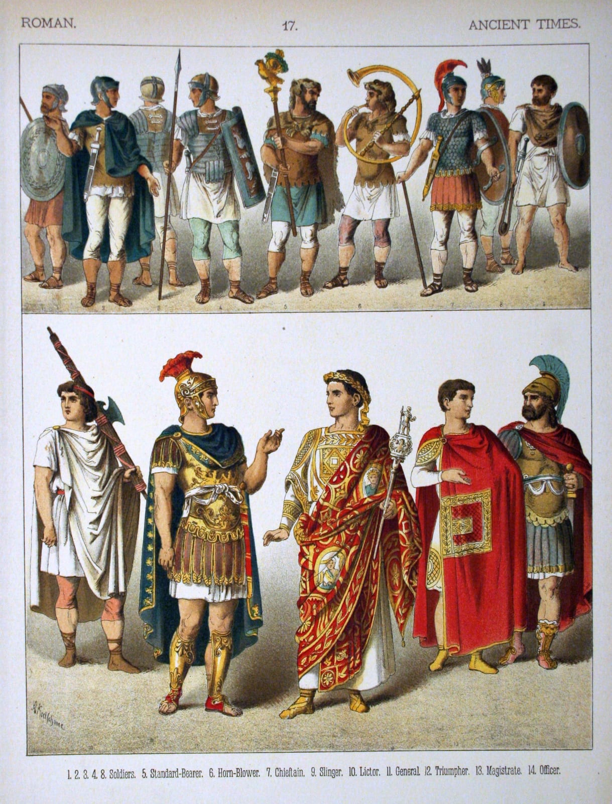 Îmbrăcămintea în armata romană