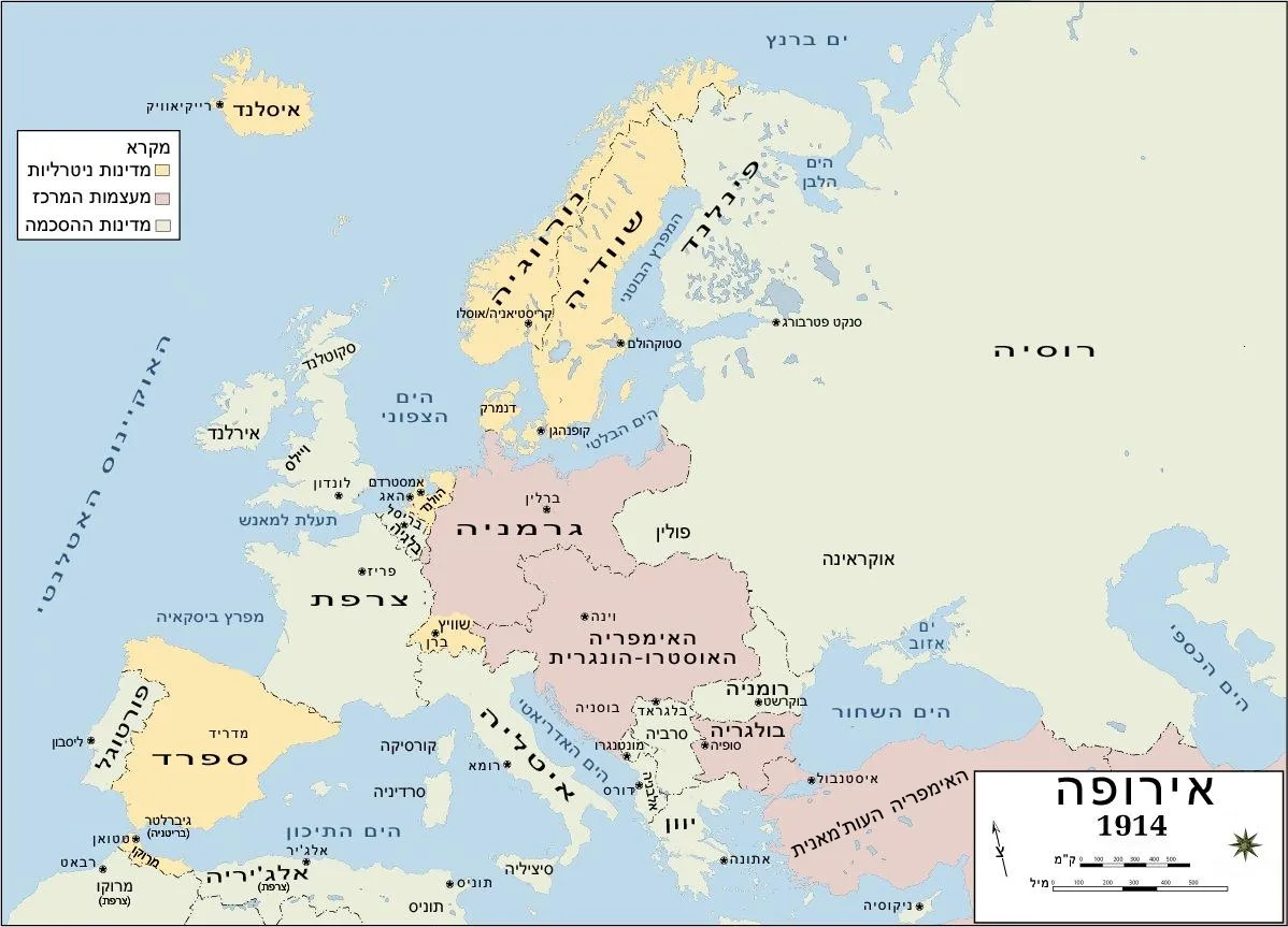 Cauzele Primului Război Mondial