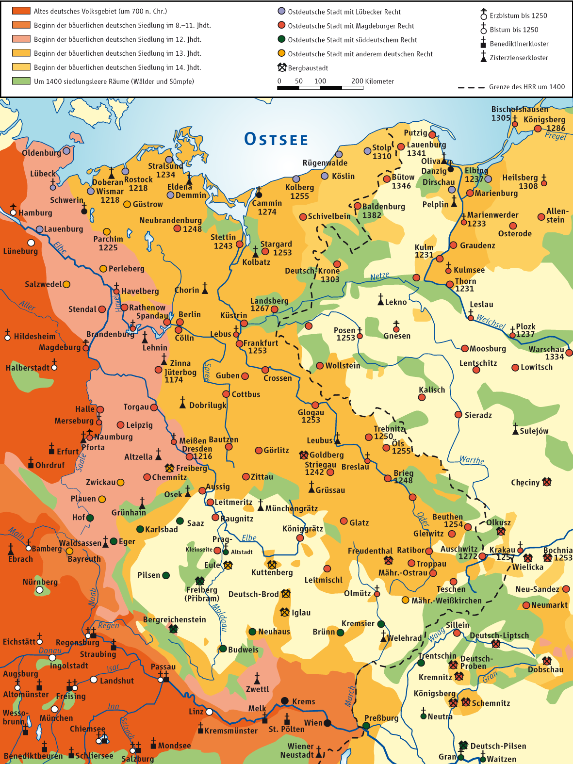 Ostsiedlung