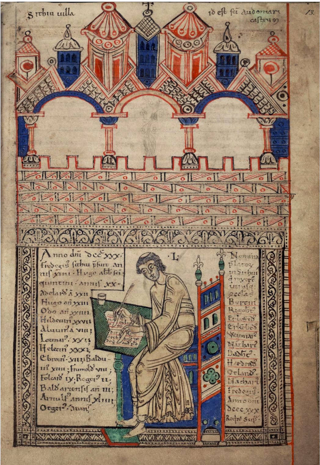 Scriptorie