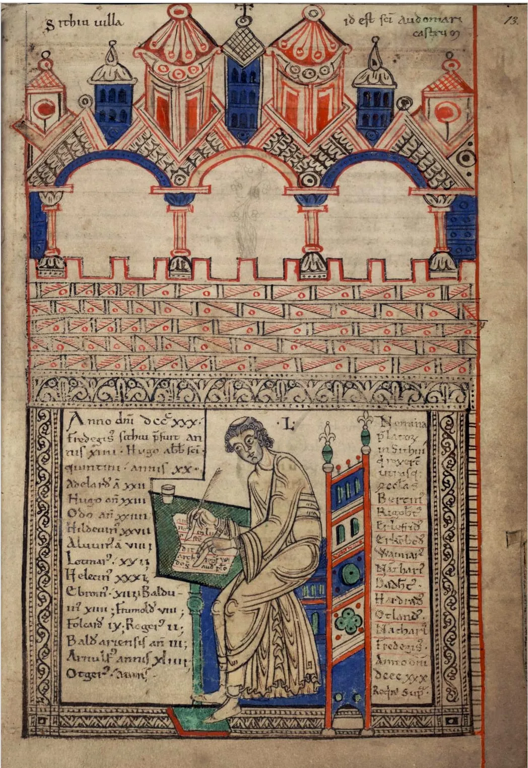 Scriptorie